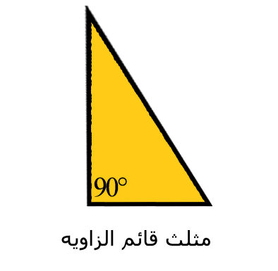مثلث قائم الزاویه